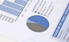 Wealth Planning Chart